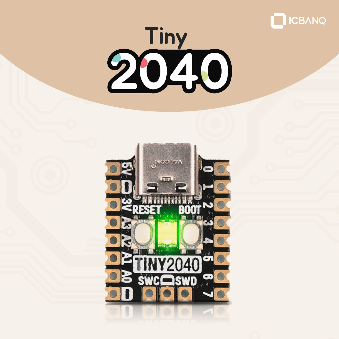 Tiny 2040-8GB